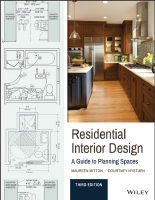 Residential Interior Design - A Guide To Planning ... - dirzon